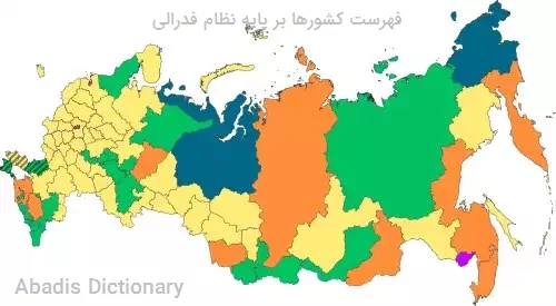 فهرست کشورها بر پایه نظام فدرالی